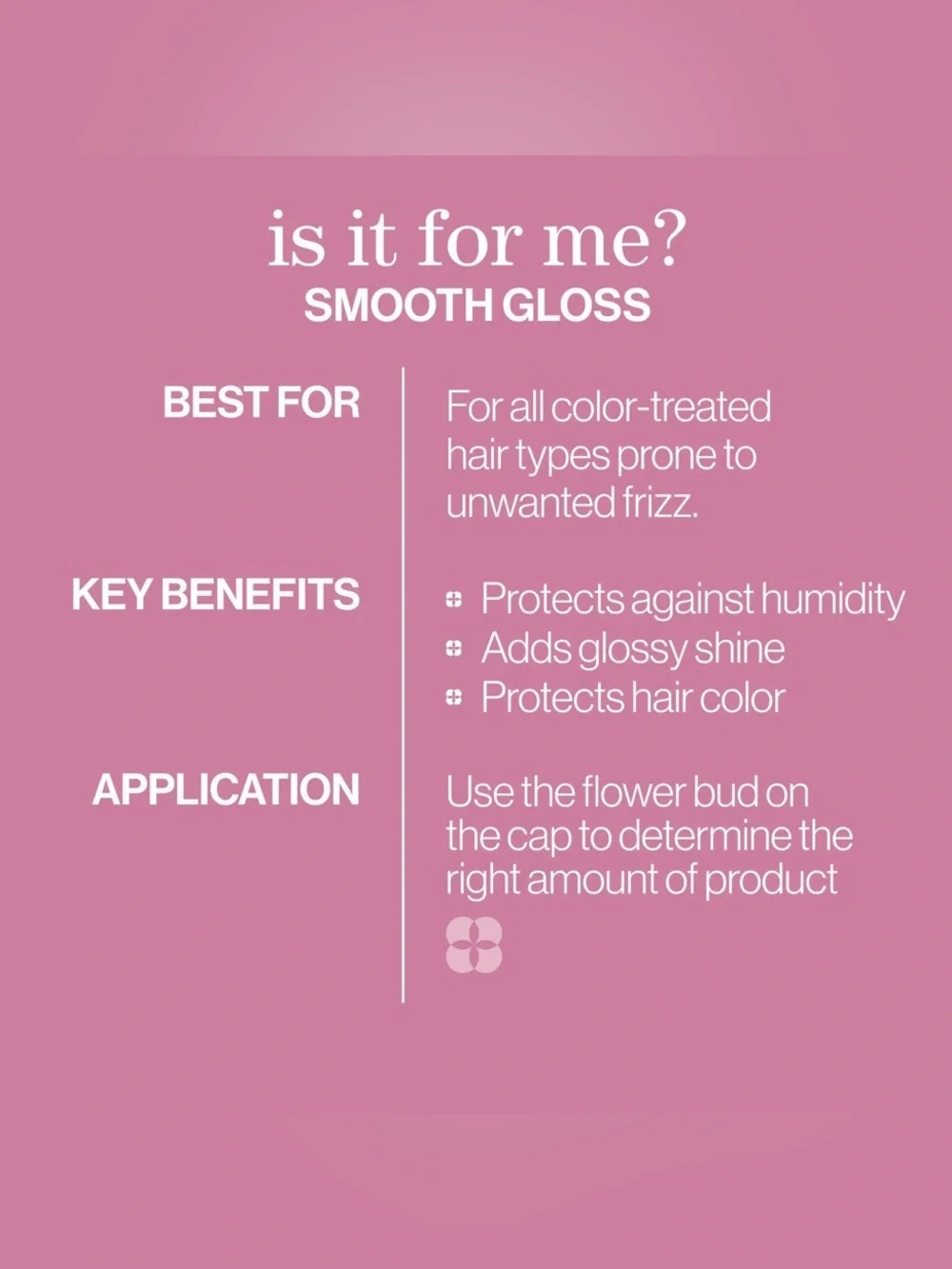 Pureology Smooth Gloss Hair Care Set - Shampoo, Spray & Mask
